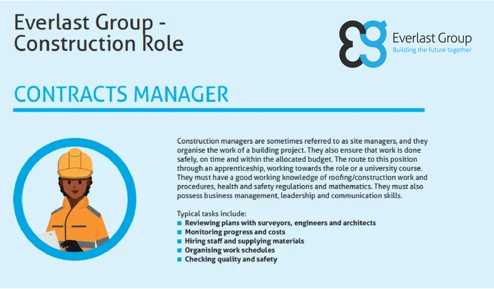 Infographic for Construction Contracts Manager, listing tasks and showing a graphic of a worker in a hard hat.