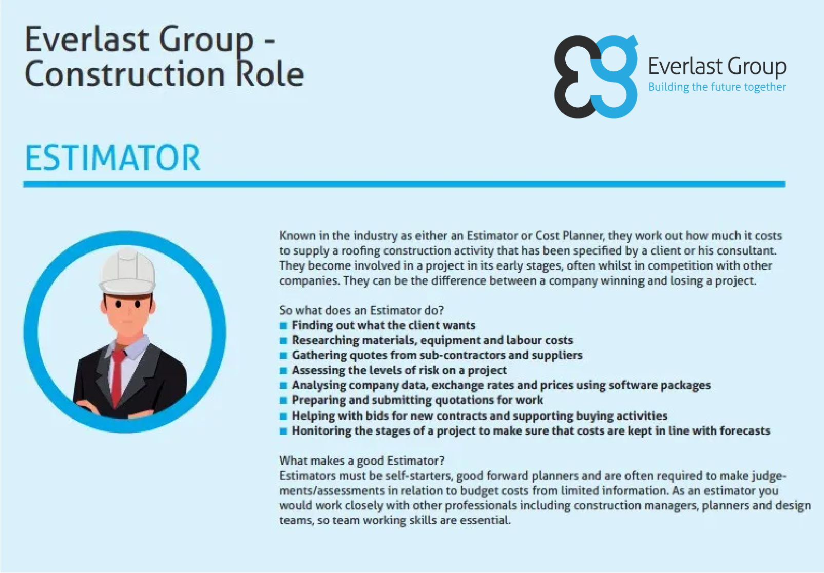 Infographic for an Estimator role with icons, description, key tasks, and the Everlast Group logo.