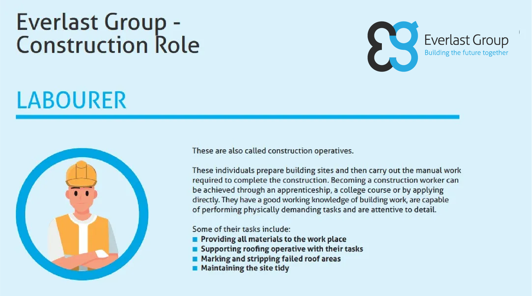 A construction labourer illustration and job description for the Everlast Group in a blue-themed graphic.