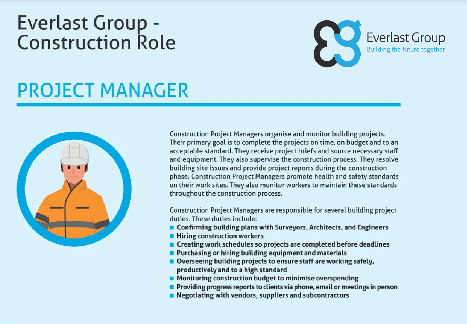Infographic for a Project Manager role in construction with a cartoon worker and a list of key responsibilities.