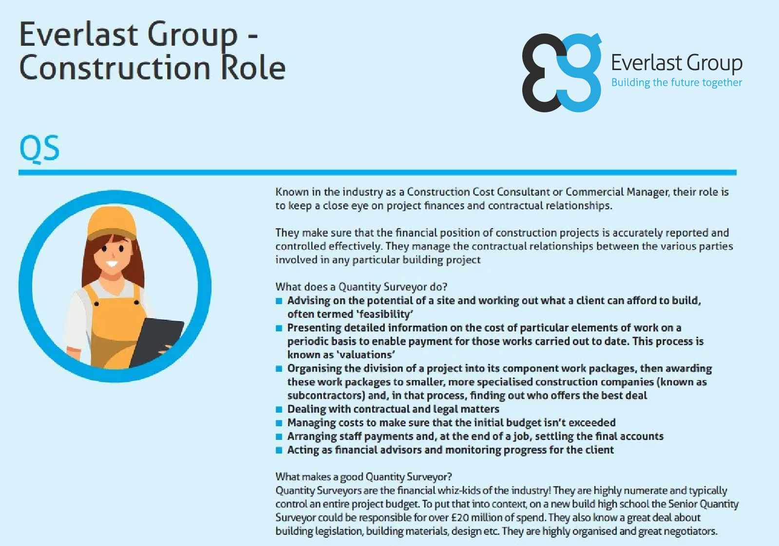 Everlast Group construction role summary with illustration of a woman in a hard hat and blue shirt holding documents.